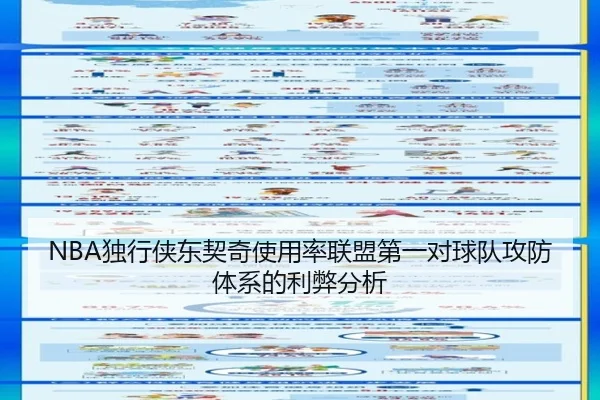 NBA独行侠东契奇使用率联盟第一对球队攻防体系的利弊分析